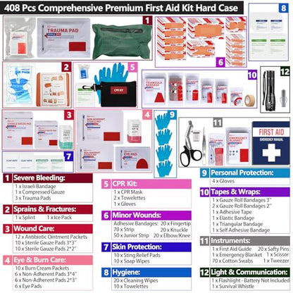 Large First Aid Kit for Business- Plastic Wall Mounted First Aid Box,Hard Case First Aid Kit, Emergency Kit for Car,Home,Offices - 408 Piece - color: White