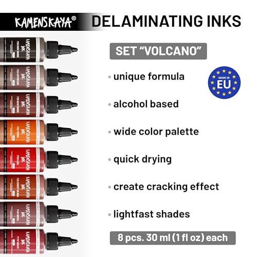 Delaminating kit with Paper and Blending solution