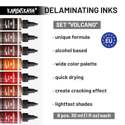 Delaminating kit with Paper and Blending solution