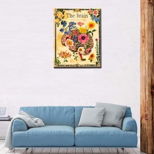 Aihonmin The Brain Paint by Number Kits for Adults,Vintage Floral Human Poster Canvas,Floral Paint by Number Set with Brushes and Acrylic,Home Wall Decor Without Framed Canvas Prints 16x20 Inch - color: Organs-02, size: 16''x20''(Frameless)