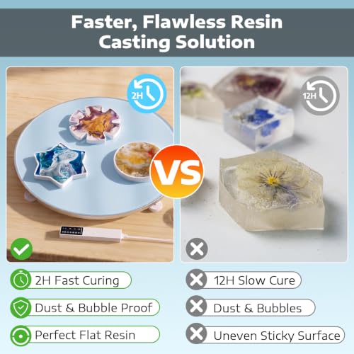 OFFNOVA 16" Large Round Resin Heating Mat & Leveling Table, 2-in-1 Epoxy Resin Tools, Resin Curing Machine for Resin Molds, Undeformed Resin Dryer with Smart Timer & Temperature Control, Silicone Mat - size: 16" Resin Curing Kit