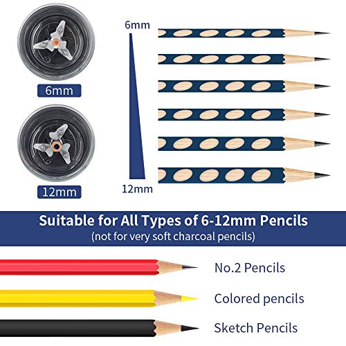 AFMAT Electric Pencil Sharpener, Heavy Duty Pencil Sharpeners for 6-12mm No.2/Colored Pencils, Auto Stop, Super Sharp & Fast, Electric Pencil Sharpener Plug in for Office, Home, PS91 - color: Gray