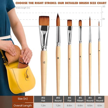 Travel Watercolor Brush Set - 6 Short Handle Paint Brushes with Travel Case - Kolinsky Style Synthetic Sable for Watercolor, Gouache & Plein Air Painting - Artist Gift