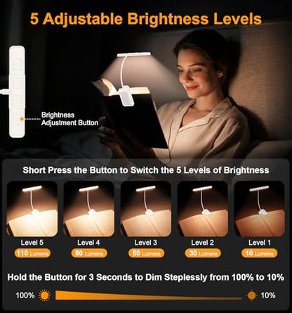 Gritin 2026 Gen 2 Book Light for Reading- 32 Eye Caring Full Spectrum LED - color: White