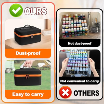 Acrylic Paint Storage Case for 42 Bottles(2 fl oz) Craft Paint Storage