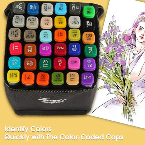 Hyrrt 36 Colors Dual Tips Alcohol Markers set for Kids Adults Coloring