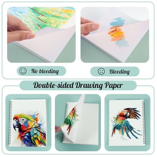 7.6 × 10In Marker Sketchbook, 200gsm Double-Sided Bleedproof Marker Paper | 30 Sheets Acid-Free Smooth Paper, Spiral Bound & Tear Line, Lays Flat for Markers, Pens - size: 7.6×10 Inch (1 pack)