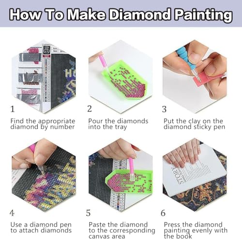 HHMATITS Sea Turtle Diamond Art Kits for Adults 12x16inch - color: Sea Turtle