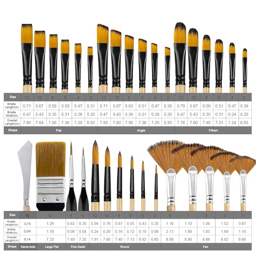 33 Pieces Paint Brush Set, Artist Series, Nylon Bristles with Round, Filbert, Flat, Fan, Angle, Detail Brush, Palette Knife,Suitable for Artists and Beginners for Acrylic Painting, Oil, Watercolor..