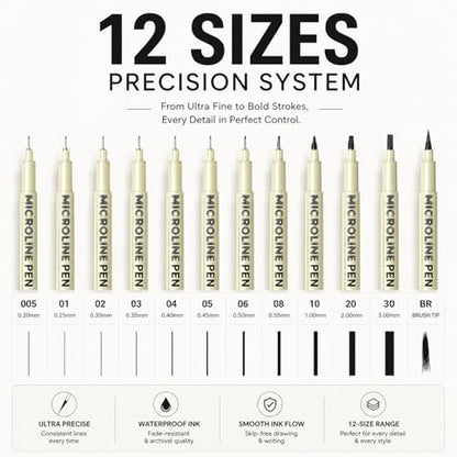 SAKEYR Fineliner Pens, 12 Size Micro Pen Set Black (0.2–3.0mm + Brush), Ultra Fine Point Art Drawing Pens, Waterproof & No Bleed Quick Dry Ink for Artists, Sketching, Manga, Illustration, Journaling