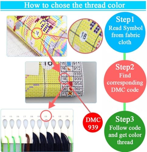 MjhRcll Stamped Cross Stitch Kits,Bookshelf Embroidery Starter Kit for Adult Beginners,Books Cross Stitch Kits for Adults 12×16 Inch - color: X1925