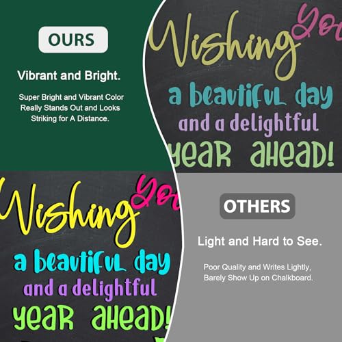 SILENART Purple Chalk Markers for Blackboard, Liquid Chalk Marker Pen for Chalkboard Dry Erase Calendar Board Car Windows Glass Menu Board - Erasable, Bold Tip, 8 Pack - color: Purple, style: 3mm Tip - 8 Pack