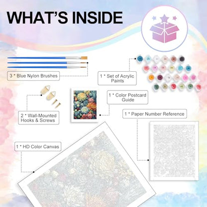 Paint by Numbers Kit for Adults, Succulent Number Painting Canvas Kit - color: Succulent-1