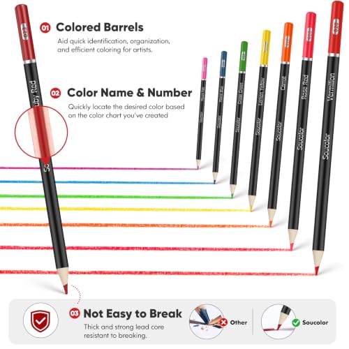 Soucolor 50 Colored Pencils -Colored Pencils Set for Adult Coloring Books - color: 50 Color