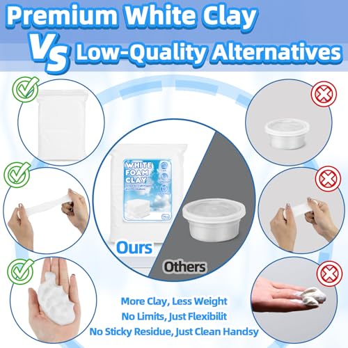 RAINFLOW White Foam Clay - Moldable Cosplay Foam Clay Soft Squishy