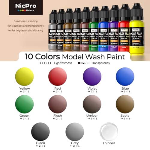 Nicpro 10 Colors Acrylic Model Wash Paint Set, 20ml Ready to Use Washes | Brush & Airbrush Compatible Miniature Paint Set for Models, Wargaming Figures, Dioramas, Terrain & Weathering, with 1 Thinner - style: Wash Color