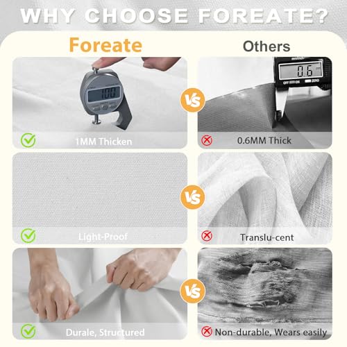 12oz Heavy Duty Canvas Fabric, 59" W Natural Cotton Duck Cloth 3 Yards - color: White, size: Pre Cut - 3 Yards