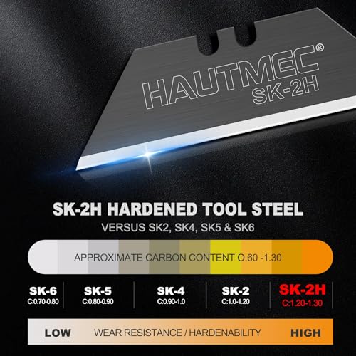 HAUTMEC Utility Knife Blades 20-Pack, Ultra-Sharp SK2H Black Rust-Resistant Blades with Safety Dispenser, Standard Size Replacement Blades for Box Cutters & Utility Knives - style: 20 PCS | SK2H