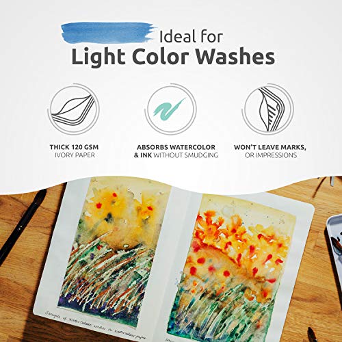 ZenART B6 (5x7) Travel Artist Small Sketchbook/Drawing Book - 120GSM 160P | Lay Flat, Soft Cover, Pocket, Strap, Acid-Free Mini Drawing Notebook - Art Sketch Book for Drawing, Dry & Light Wet Media - color: B6 Spotty Leather 120gsm, size: B6 (5" x 7")