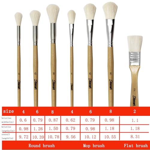 Sdanart Gilding Brush Set,7 PCS Professional Goat Hair Blend Mop Brush Set