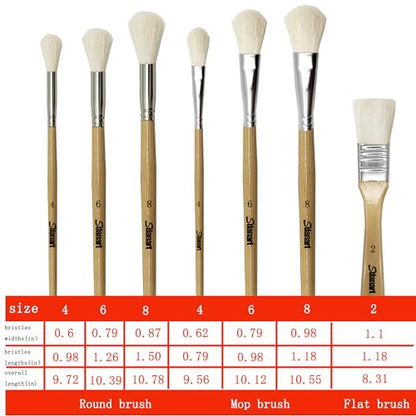 Sdanart Gilding Brush Set,7 PCS Professional Goat Hair Blend Mop Brush Set