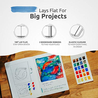 ZenART B6 (5x7) Travel Artist Small Sketchbook/Drawing Book - 120GSM 160P | Lay Flat, Soft Cover, Pocket, Strap, Acid-Free Mini Drawing Notebook - Art Sketch Book for Drawing, Dry & Light Wet Media - color: B6 Spotty Leather 120gsm, size: B6 (5" x 7")