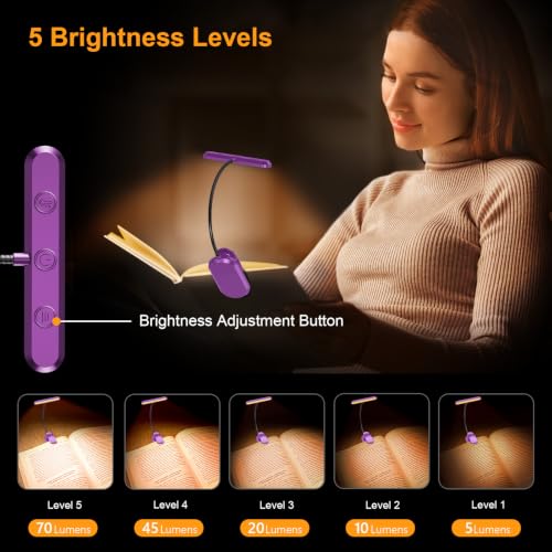 Gritin Rechargeable Book Light for Reading in Bed with 19 LED | Eye Caring 3 Color Temps, 5 Brightness Levels, Memory Function, 90 Hrs Runtime Flexible Goose Neck Clip on Light-Dark Purple - color: Dark Purple
