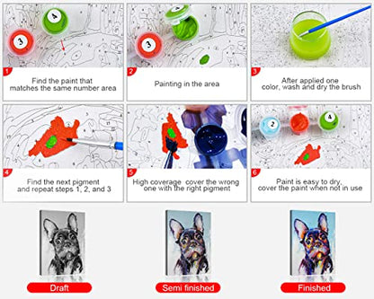 French Bulldog Easy Paint by Number Kit for Adults | French Bulldog 16x20 inch canvas, pre-numbered, easy paint by numbers kit. Relaxing DIY craft for dog lovers