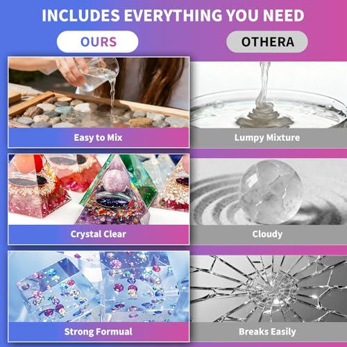 Minlebao Crystal Clear Epoxy Resin Kit 2 Gallon, High Gloss Bubble-Free Coating & Casting for DIY Art, Jewelry Making, River Tables - 1:1 Ratio with Measuring, Silicone Mold and Usage Tools - size: 2Gallon