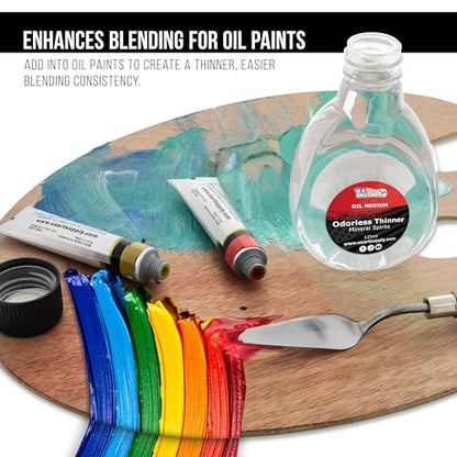 U.S. Art Supply Odorless Mineral Spirits for Cleaning 125ml - size: 4.2 Fl Oz (Pack of 1)