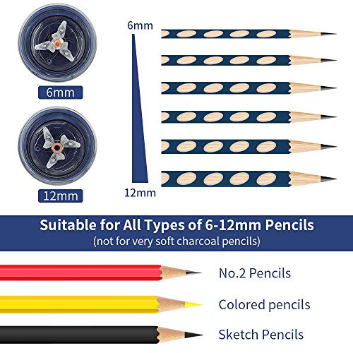 AFMAT Pencil Sharpener, Electric Pencil Sharpener for Colored Pencils, Auto Stop, Fast Sharpen in 3s, Large Hole Pencil Sharpeners Plug in for 6-12mm No.2/Jumbo Pencils PS93 - color: Blue