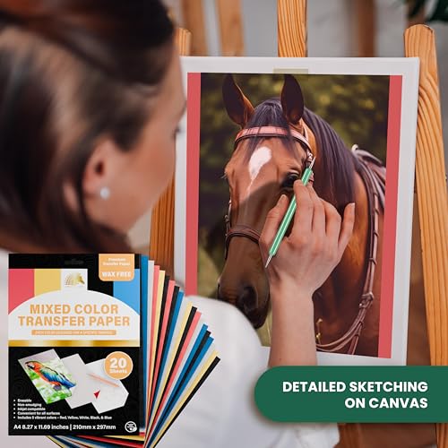 MyArtscape Graphite Transfer Paper - 20 A4 Mixed Sheets | Wax-free, erasable graphite paper with 20 mixed sheets for tracing on wood, fabric, and paper