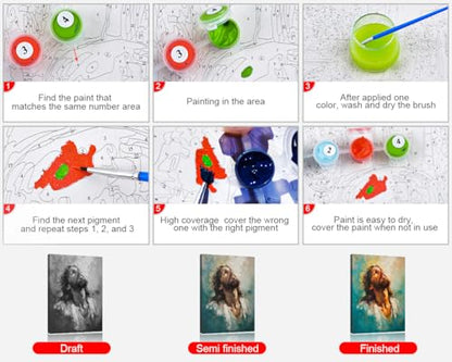 TUMOVO Framed Jesus Paint by Numbers for Adults Beginner, DIY Paint by Number on Canvas Christian, Adults' Paint-by-Number Kits Christ, Acrylic Oil Hand Painting for Adults Art Crafts 16"x20" - color: Jesus- Framed