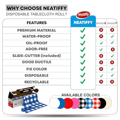 Neatiffy Disposable Plastic Table Cloth Roll | Waterproof Tablecloth | Table Cover for Picnic, Party, Banquet, Birthdays, Weddings (Blue Checkered, 54 inches X 100 feet) - color: Blue Checkered 100, size: 54 inches X 100 feet