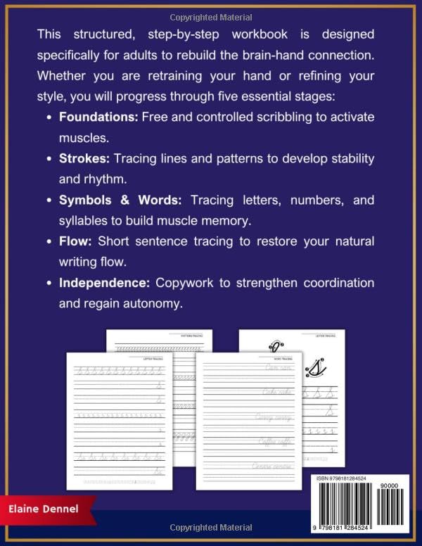 Left Hand Cursive Writing Practice Workbook for Adults: A Beginner-Friendly Guide to Left-Handed Cursive Writing with Easy Practice Exercises to Improve Control, Grip, and Consistency