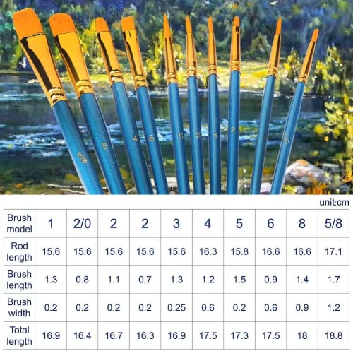 Acrylic Paint Brush Set, 1 Packs / 10 pcs Watercolor Brushes Painting Brush | Acrylic Oil Watercolor Painting Artist Professional Painting Kits - size: 10pcs-2-blue