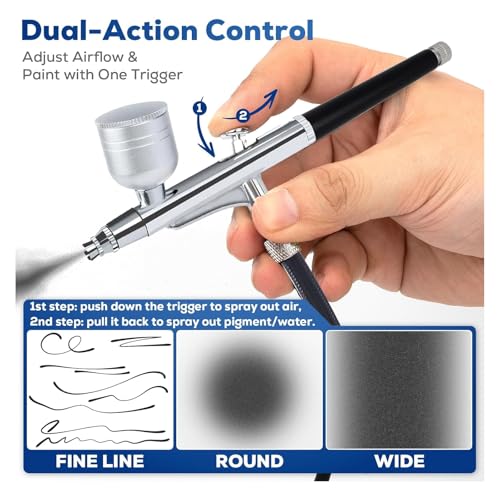 Airbrush Gun Kit with Air Compressor - Small Plug-in Dual-Action Spray Paint Gun, Includes 0.2/0.3/0.5mm Nozzles for Nail Art, Furniture Repair & Artistic Painting (Upgrade Set) - color: Upgrade Set