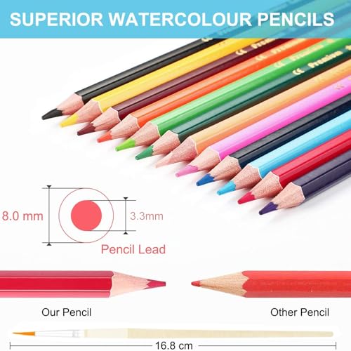 Heshengping, Sketching Pencil Set Drawing Pen Charcoal Sketch Kit Cover Graphite Charcoal Watercolor Pencils Paper Erasable Pen Beginners Artist Children and Adults(39pcs Art Supplies) - size: 1 Count (Pack of 1)