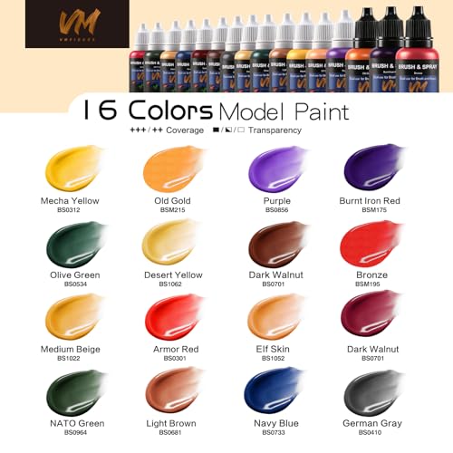 VM Model Paint,20ml Game Color Acrylic Paint for Miniatures, Models,Crafts - color: Game Color Set 16 Bottles