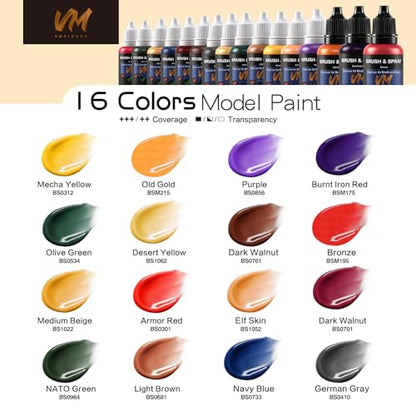 VM Model Paint,20ml Game Color Acrylic Paint for Miniatures, Models,Crafts - color: Game Color Set 16 Bottles