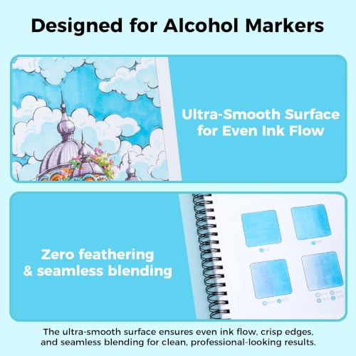Ohuhu 11"x14" Double-Sided Bleedproof Marker Pad Art Sketchbook 50 Sheets | Large Sketch Book - 160 LB/280 GSM Smooth Drawing Paper - 50 Sheets/100 Pages - Spiral-Bound Sketch Pad for Alcohol Markers - size: 11" x 14"