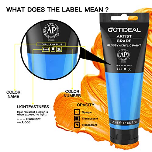GOTIDEAL Acrylic Paint Cerulean Blue Tubes(120ml, 4.1 oz) | Non Toxic, Non Fading, Rich Pigments,for Painters, Adults & Kids,Ideal for Canvas Wood Clay Fabric Ceramic Craft Supplies - color: Cerulean Blue, style: Regular