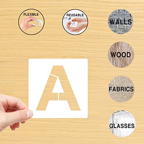36PCS Letter Stencils 1 inch Reusable Plastic, Small Alphabet and Number Stencils for Painting on Wood, Wall, Fabric, Tracing, Rock, Chalkboard, Signage - color: 1 inch