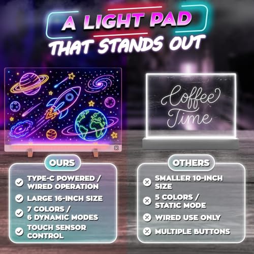 Upgraded 16 Inches LED Drawing Board – Rechargeable, 8 Colors, 11 Light Modes, Adjustable Brightness – Acrylic Light Board for Tracing with Stand, Markers and Full Kit – Birthday Gift Set (White) - style: Style White