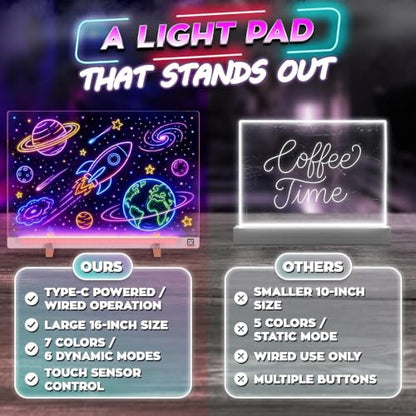 Upgraded 16 Inches LED Drawing Board – Rechargeable, 8 Colors, 11 Light Modes, Adjustable Brightness – Acrylic Light Board for Tracing with Stand, Markers and Full Kit – Birthday Gift Set (White) - style: Style White