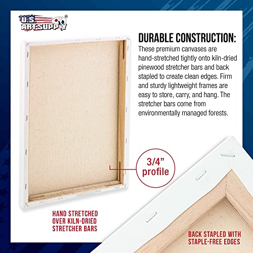 U.S. Art Supply 30"x36" Stretched Canvas for Painting, 3/4" Profile, 3-Pack - size: 30" x 36"