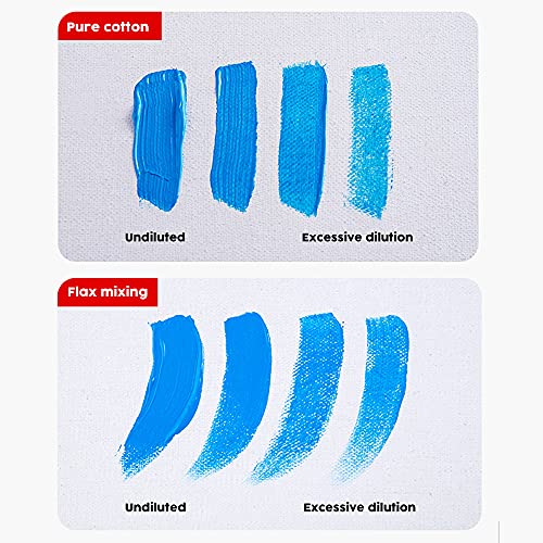 CONDA Artist Canvas Panels 9 x 12 inch, 12 Pack, Primed, 100% Cotton, Artist Quality Acid Free Canvas Board for Painting Watercolor & Oil - size: 9" x 12"