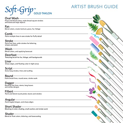 Royal & Langnickel - 5pc Soft Grip Gold taklon Paint Brush Set, Round | SG303