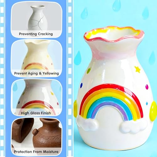 5.1FL OZ Air Dry Clay Glaze, High Gloss Varnish, Protective Sealant to Prevent Cracking & Scratching While Providing a Gloss Glaze Effect - for Ceramics, Wood, Acrylic Painting and Crafts (Gloss)