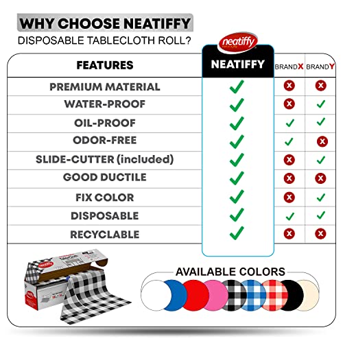 Neatiffy Disposable Plastic Tablecloth Roll | Indoor/Outdoor Table Cover Roll for Rectangle, Square, Round Tables | Picnic, Party, Banquet, Birthdays, Weddings -54 in x 108 ft-Black Checkered - color: Black Checkered